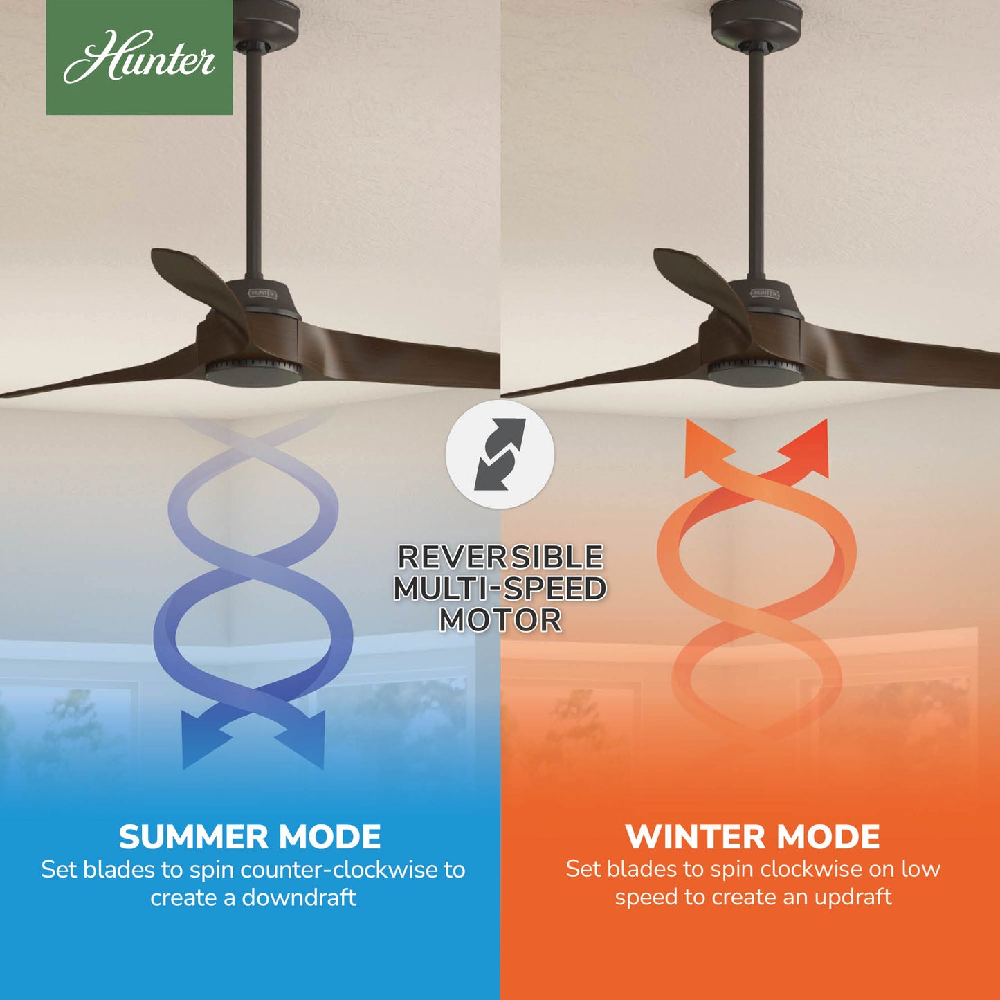 Mosley Outdoor 52 inch