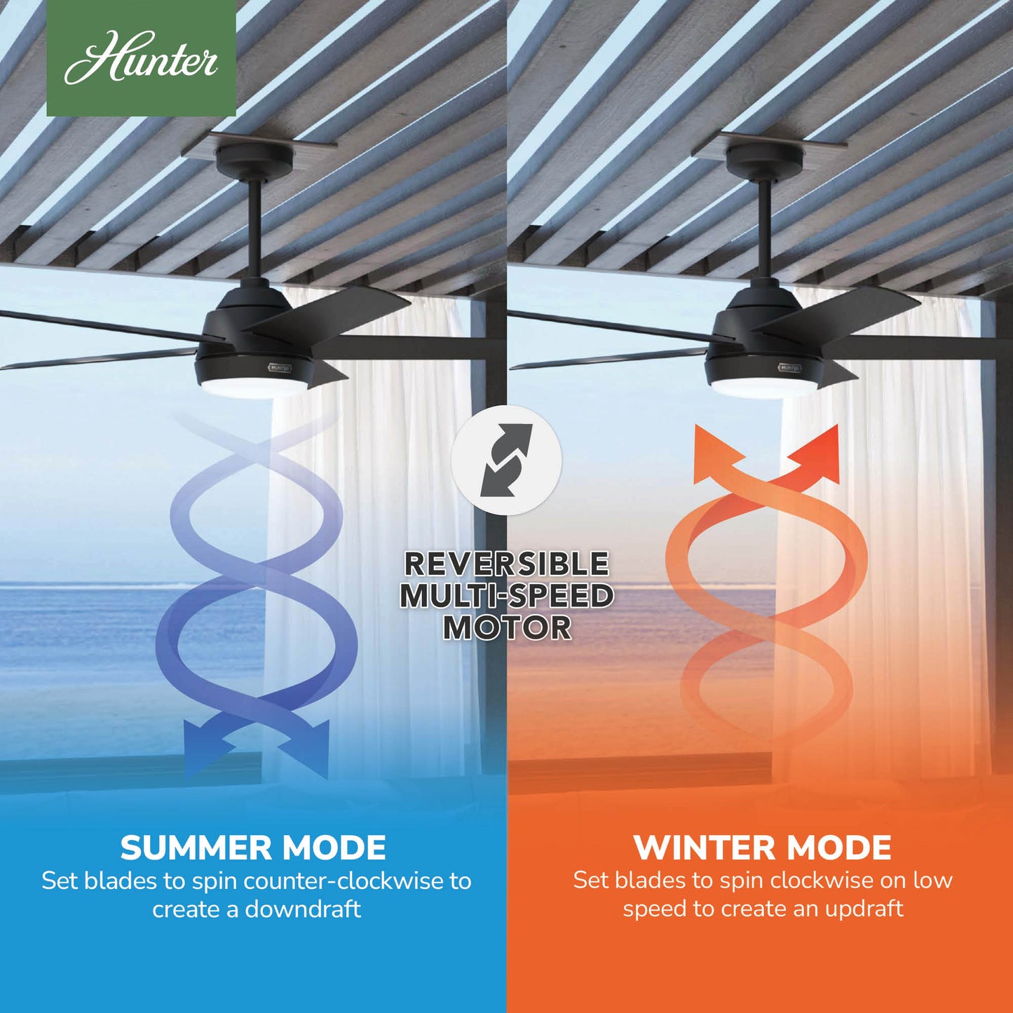 Hunter 52 inch Skyflow Matte Black WeatherMax Indoor / Outdoor Ceiling Fan with LED Light Kit and Wall Control