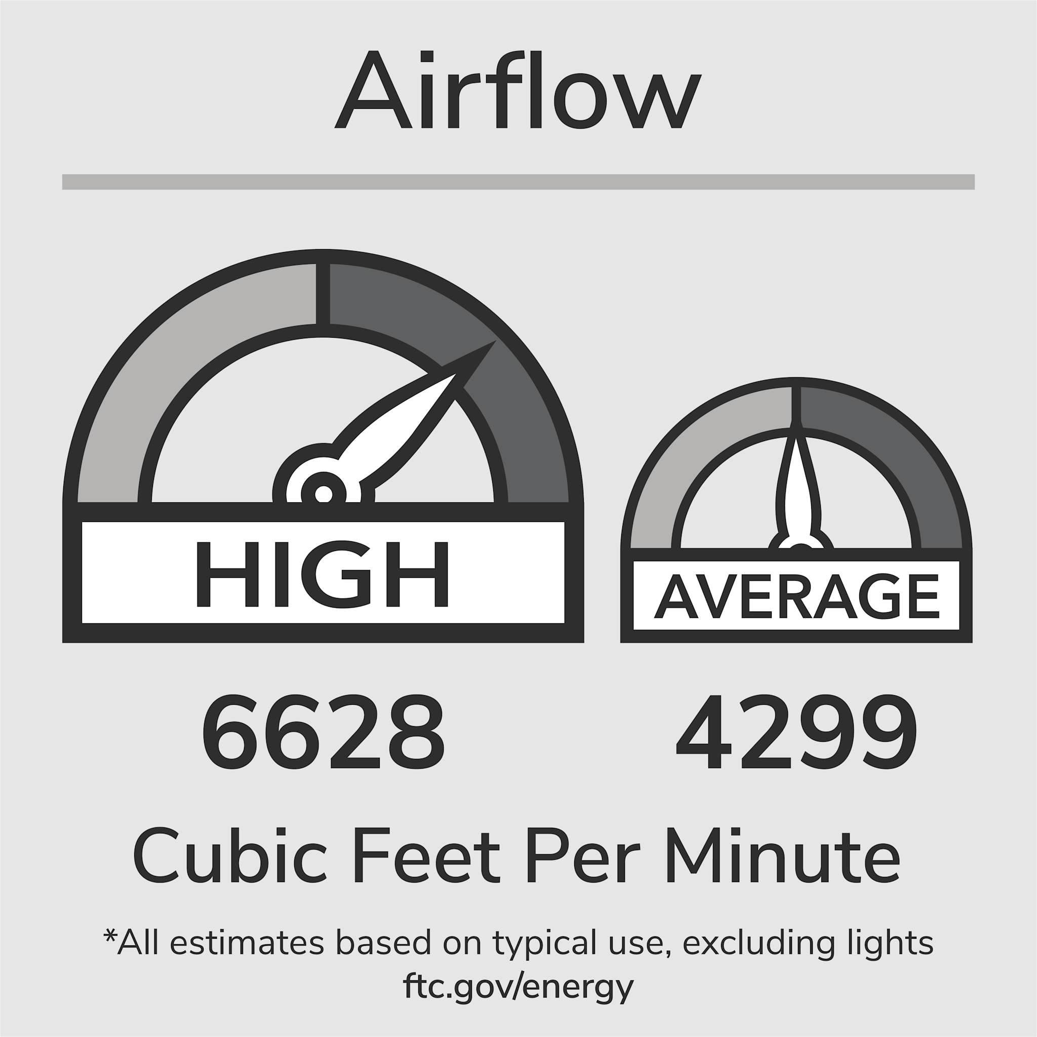 AirStack Outdoor Energy Star with Remote 52 inch