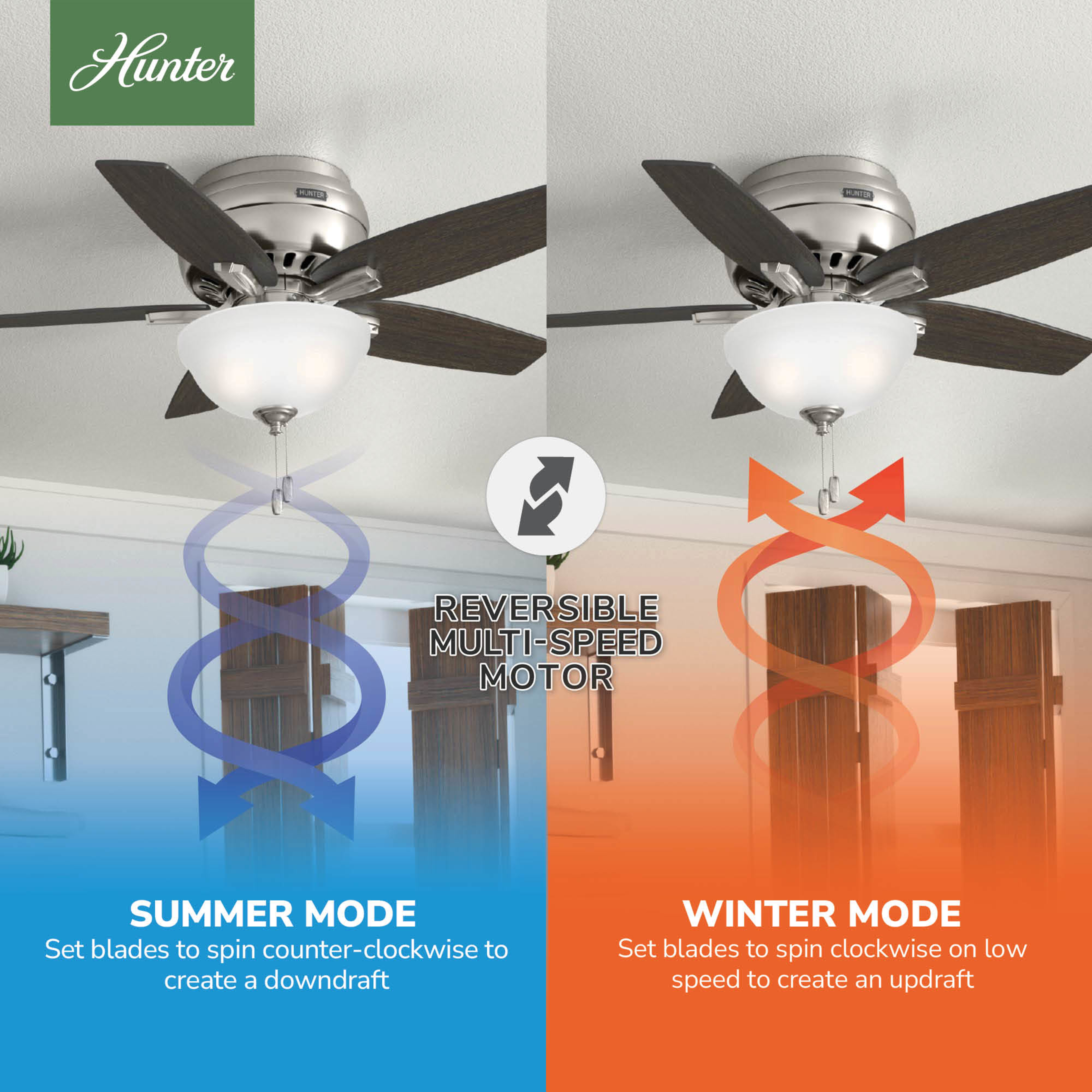 Newsome Low Profile with Light 42 inch (Refurbished)