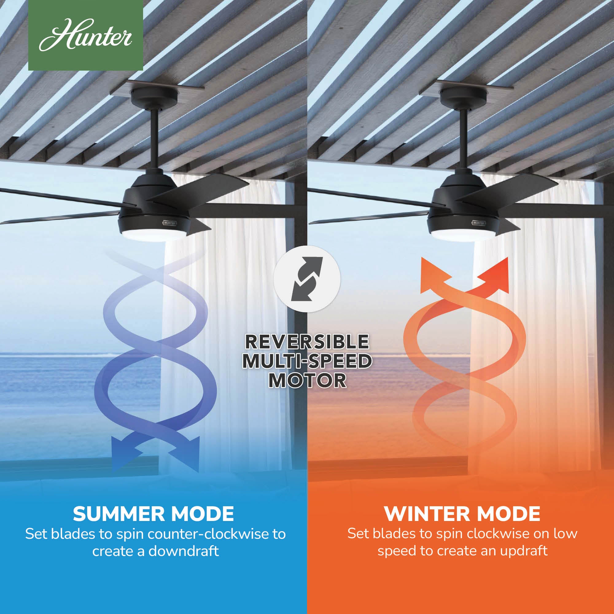 Hunter 52 inch Skyflow Matte Black WeatherMax Indoor / Outdoor Ceiling Fan with LED Light Kit and Wall Control