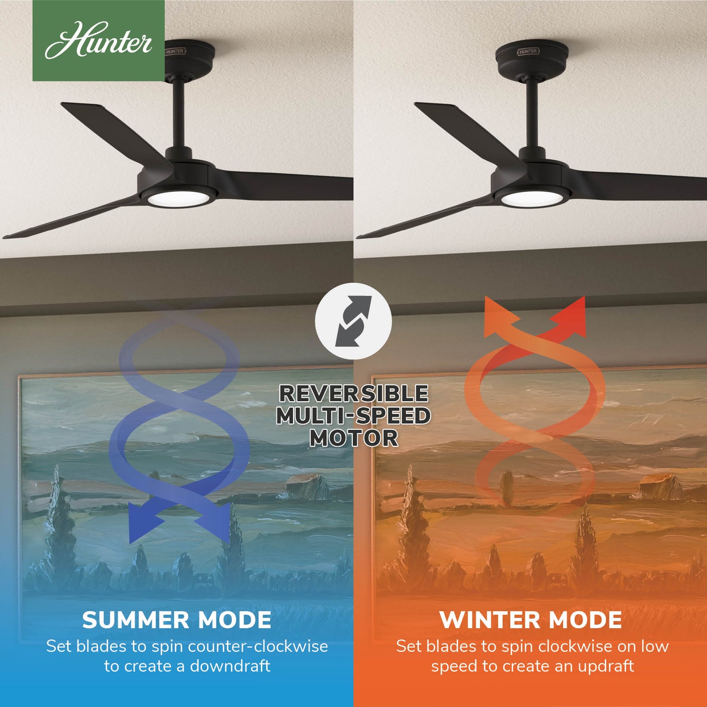 ZenTech 3 Blade Indoor Outdoor Smart Fan 44 inch