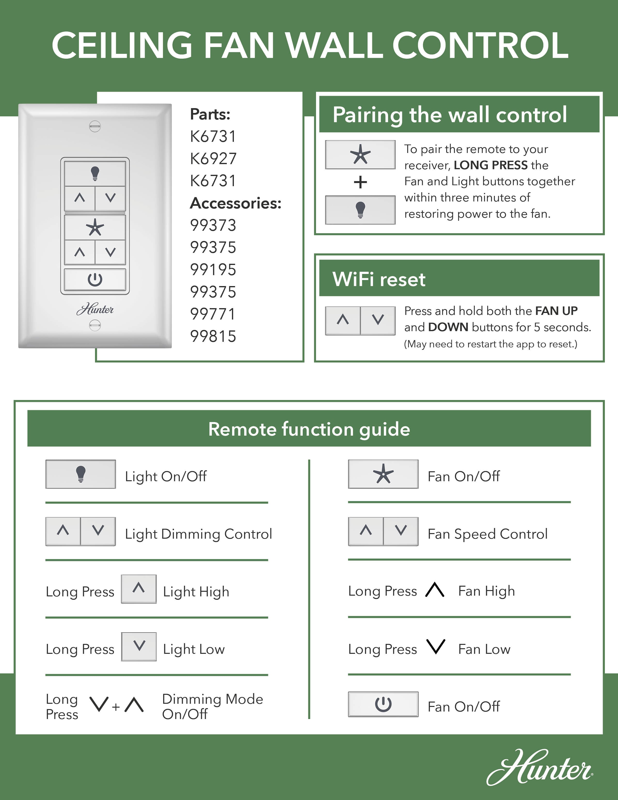 Universal Fan-Light Wall Control with Receiver - 99771